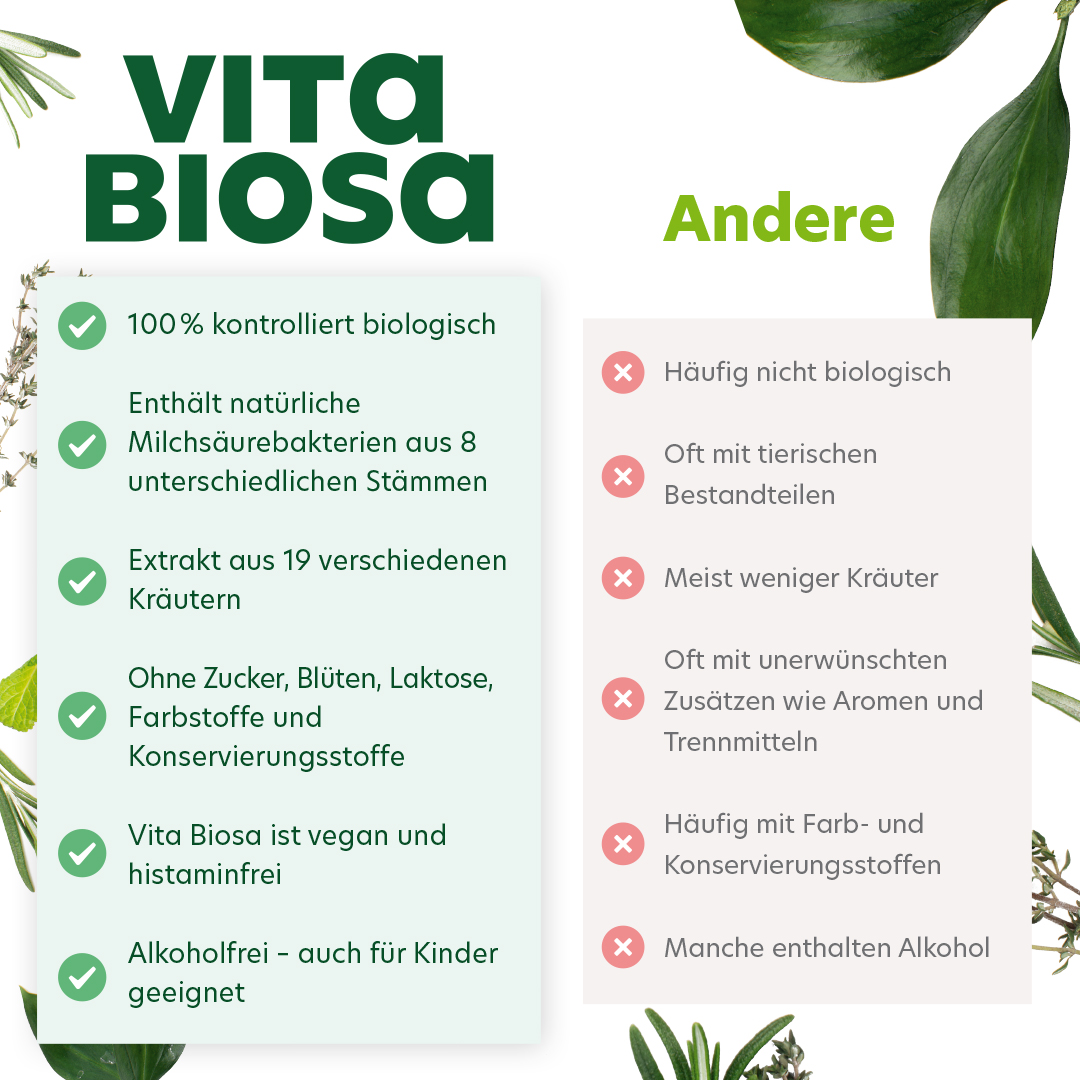 Vita Biosa Original Kräuter Milchsäurebakterien vegan Histaminfrei
