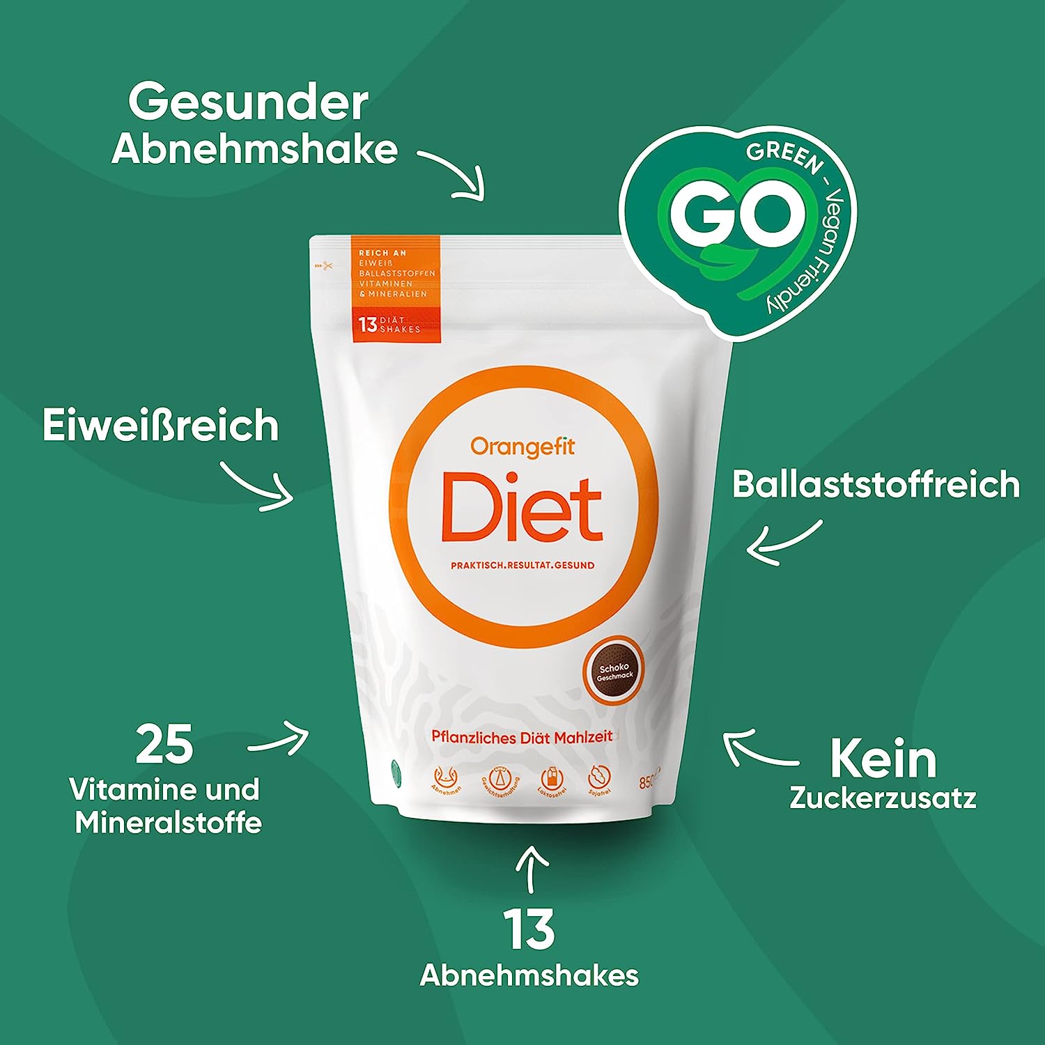 Abnehm Shake kaufen Orangefit Diet Schoko Inhalt